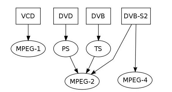 mp4播放器