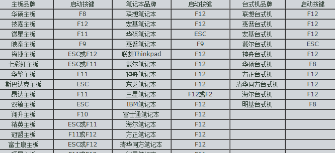 镜像安装器