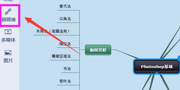 迅捷思维导图