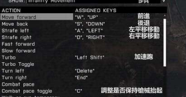 武装突袭3操作按键有哪些简洁的方法