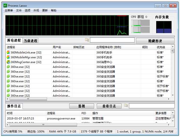 ProcessLasso64位版