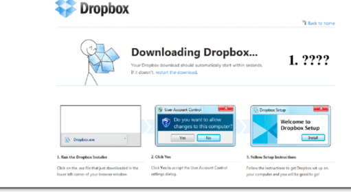 dropbox使用方法指南有哪些操作步骤