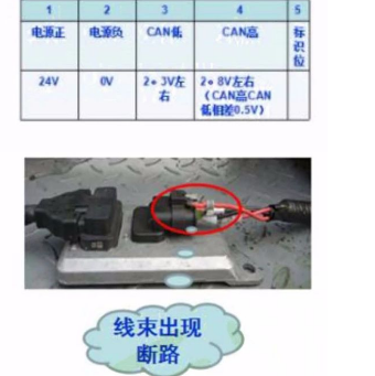 nox传感器故障怎么处理需根据不同情况采用不同处理方法