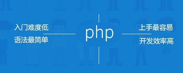 PHP