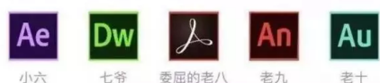 Adobe软件