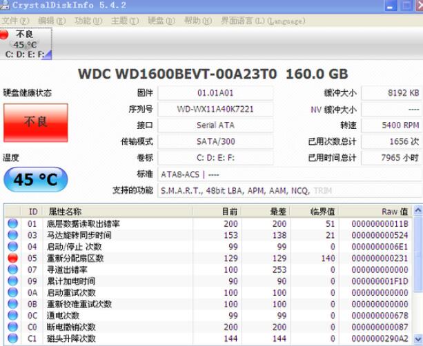 CrystalDiskInfo汉化版下载