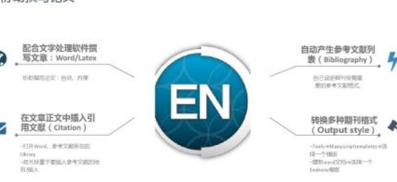 endnote