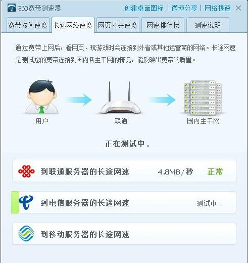 360网络测速器下载