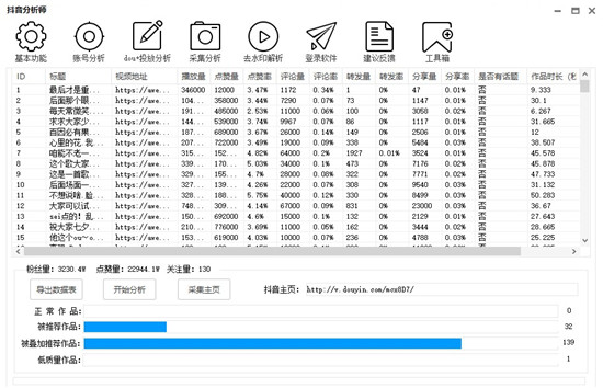 抖音运营分析工具抖音分析师绿色版免费下载