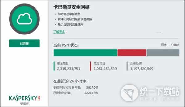 卡巴斯基反病毒软件2020