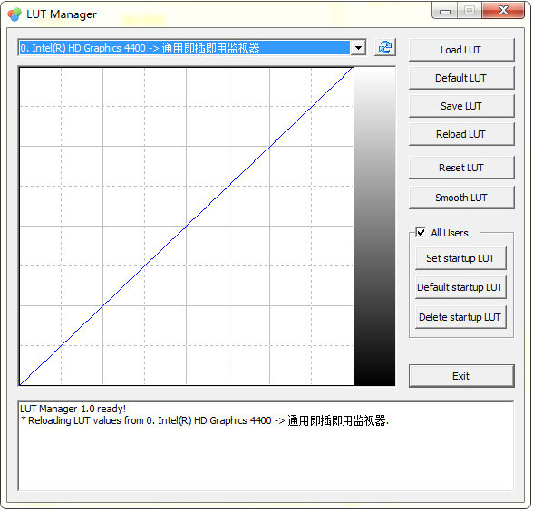 Lut Manager(电脑屏幕色彩调整) 