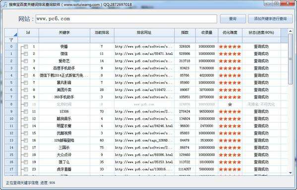 关键词排名点击软件有用吗 哪一款关键词排名点击软件好用