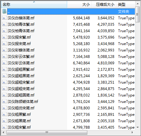 汉仪字体库实用性大吗 汉仪字体库实用的操作方法