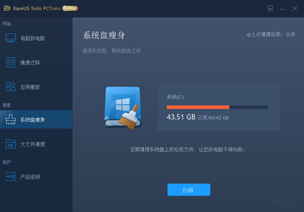 EaseUS TODO PCTrans破解版下载