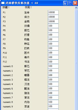 武林群侠传修改器实用性大吗 武林群侠传修改器如何使用