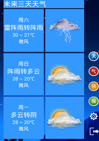 天气预报软件提供天气信息准确吗？都有哪些功能