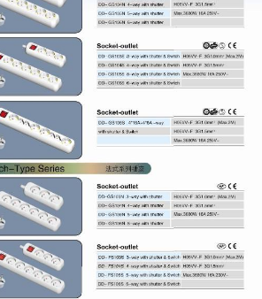 powerstrip