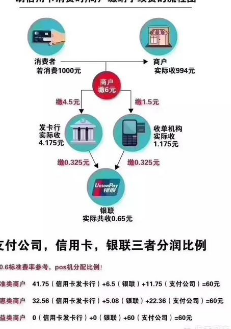 随行付和拉卡拉哪个好又安全（全方位剖析）