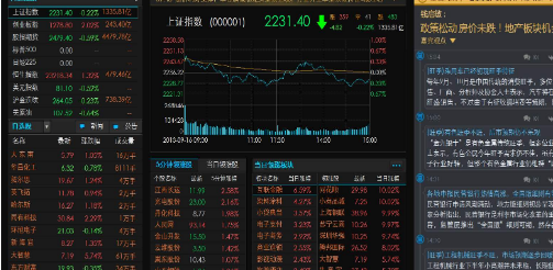 大智慧365怎么使用？大智慧365有哪些技巧？