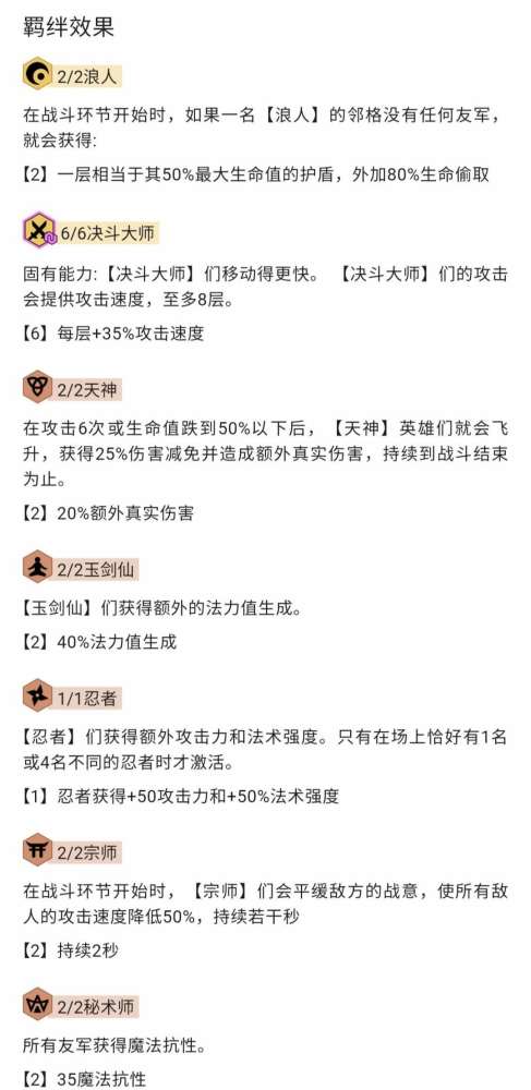 云顶之弈10.20决斗大师阵容攻略：最新六决斗羁绊搭配[多图]图片3