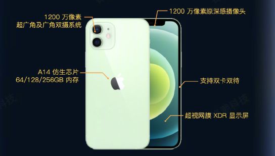 iphone12参数配置介绍：苹果12参数配置详细一览[多图]图片1