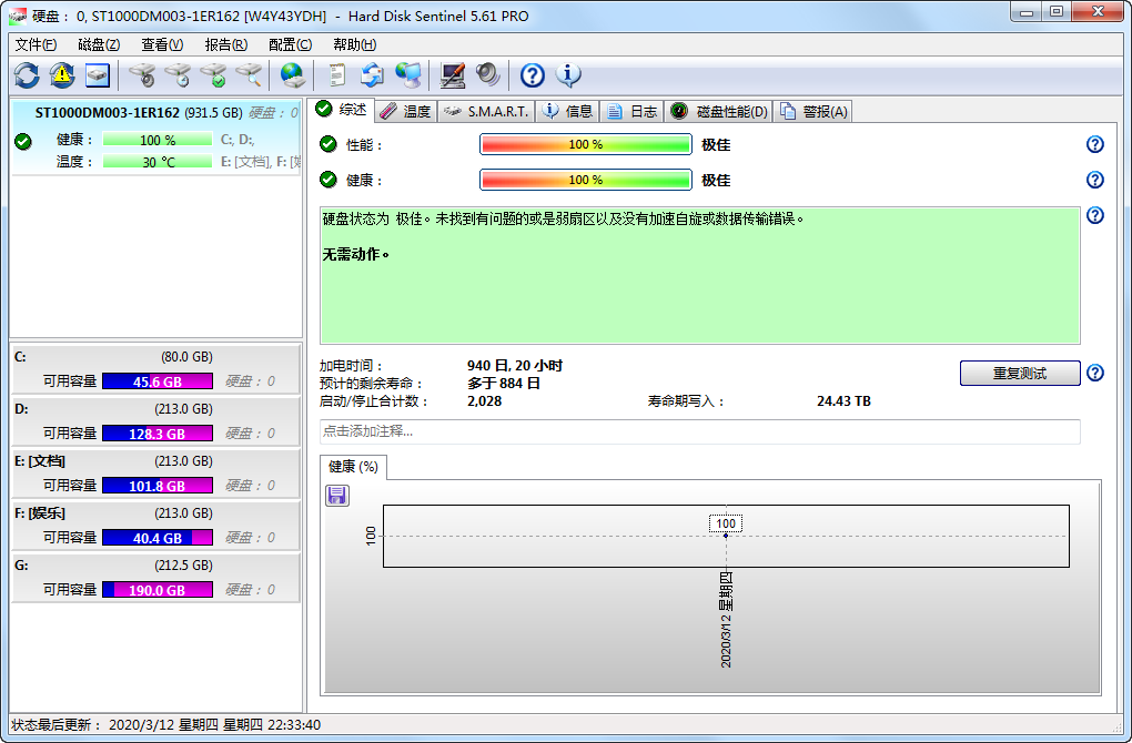 Hard Disk Sentinel中文破解版下载