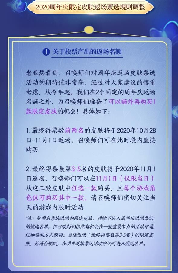 王者荣耀5周年返场投票入口：2020周年庆返场投票地址[多图]图片2