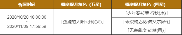 原神闪焰的驻足什么时候出？闪焰的驻足祈愿活动开启时间介绍[多图]图片2