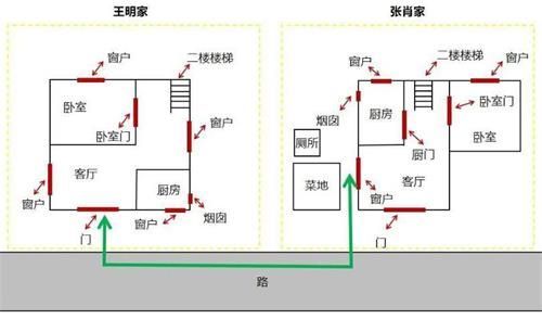 犯罪大师安乐椅上的律师答案分享：安乐椅上的律师全部答案加分析[多图]图片3