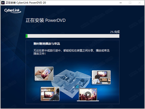 PowerDVD 20破解版下载