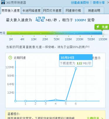 360宽带测速器电脑版