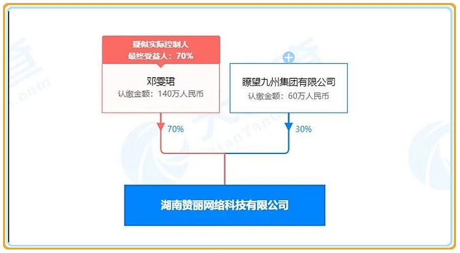 赞丽生活是传销吗？赞丽生活背景介绍[多图]