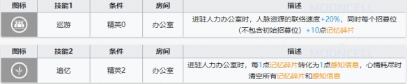 明日方舟絮雨基建技能记忆碎片怎么用？絮雨记忆碎片用法解析[多图]图片2