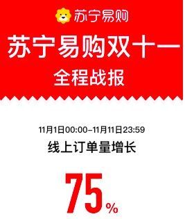 2020双十一成绩单拼多多：拼多多双十一成交额是多少？[多图]图片2