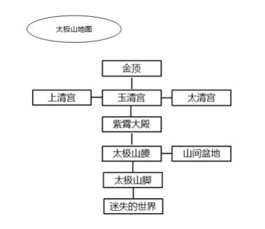 暴走英雄坛李小龙特暗是什么？李小龙80周年特暗暗号大全[多图]图片3