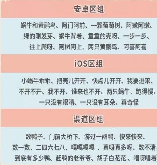 最强蜗牛12月4日更新内容一览：2020年12月4日更新公告[多图]图片3