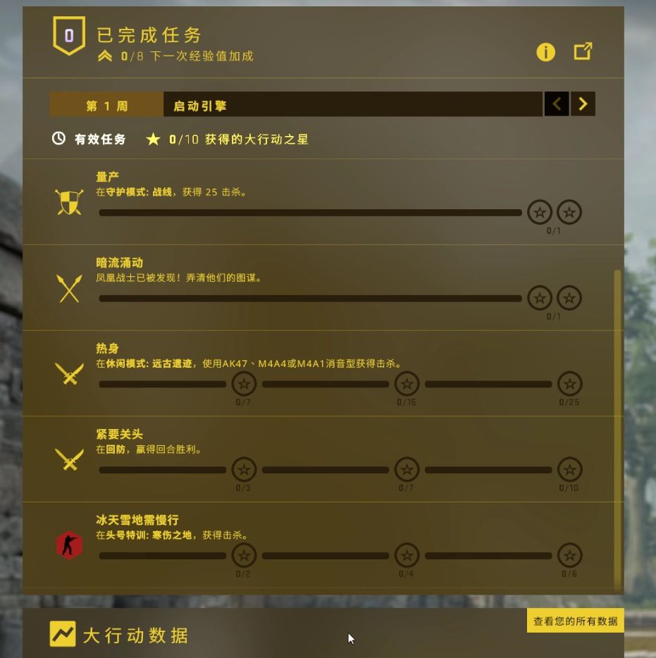 csgo狂牙大行动奖励一览：狂牙大行动任务攻略[多图]图片3