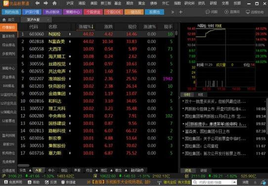 优品股票通电脑版软件下载安装