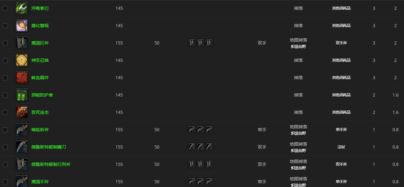 魔兽世界腐烂的躯壳在哪？9.0腐烂的躯壳位置坐标[多图]图片3