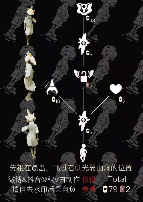 光遇黄鼠狼面具兑换图：黄鼠狼先祖蜡烛兑换攻略[多图]图片1