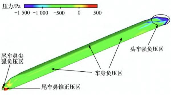 高铁的头部设计成流线型的子弹头 高铁的头部蚂蚁庄园[多图]图片3