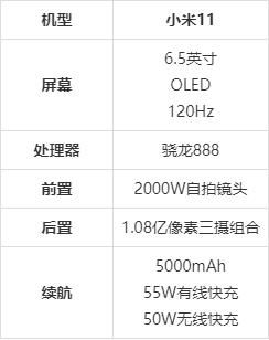 小米11参数配置价格表：小米11pro参数配置详情介绍[多图]图片2