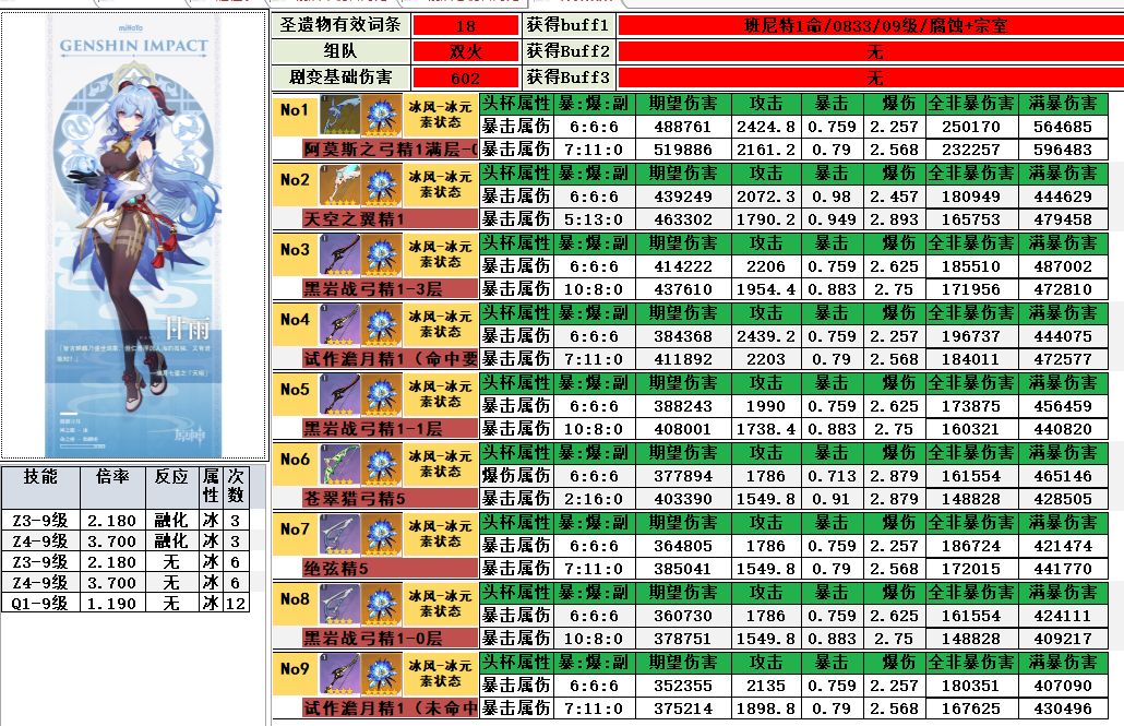 原神甘雨武器推荐：甘雨武器选择攻略[多图]图片1