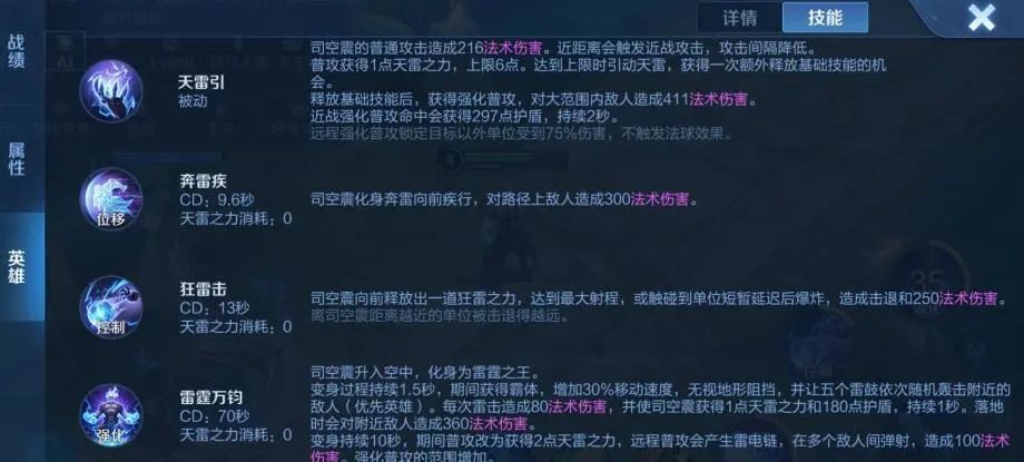 王者荣耀司空震出装张大仙推荐 司空震国服出装攻略[多图]图片2