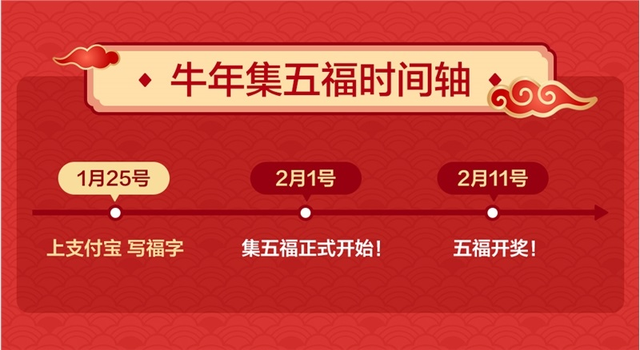 支付宝写福字几点开始？支付宝写福字签名活动详解[多图]