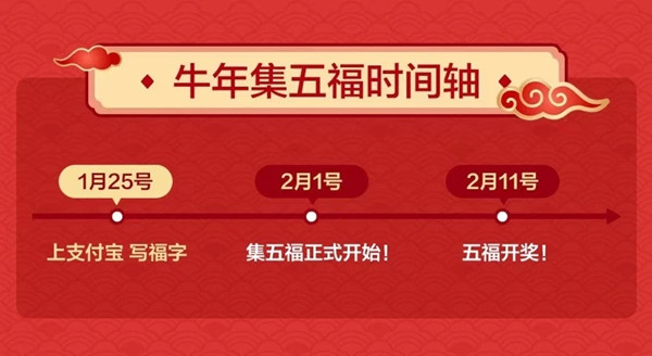 支付宝写福字打印攻略 福字打印抢不到怎么办[多图]