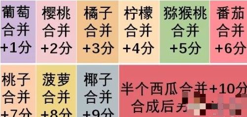 合成小芝麻在线玩入口 合成小芝麻最高分游戏攻略[多图]图片3