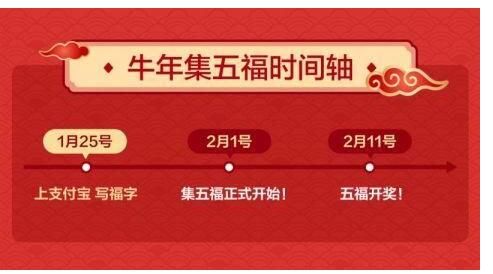 支付宝集五福攻略2021 集五福图片大全[多图]