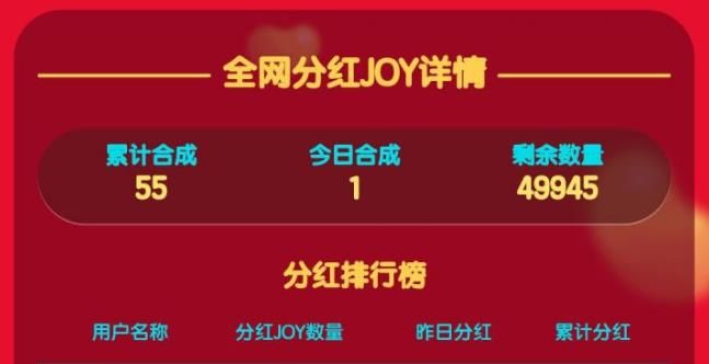 疯狂的joy合成技巧介绍 京东疯狂的joy攻略大全[多图]图片1