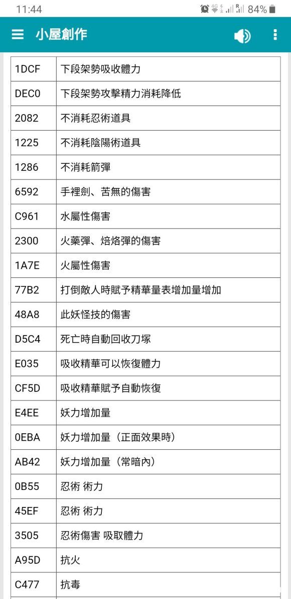 仁王2修改器代码大全 修改器代码含义对照表一览[多图]图片2